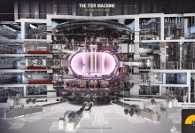 Photo of Термоядерные реакторы для чистой энергии