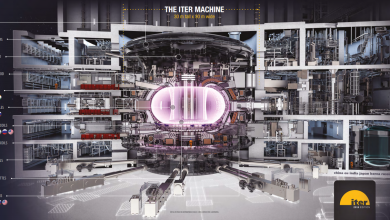 Photo of Термоядерные реакторы для чистой энергии